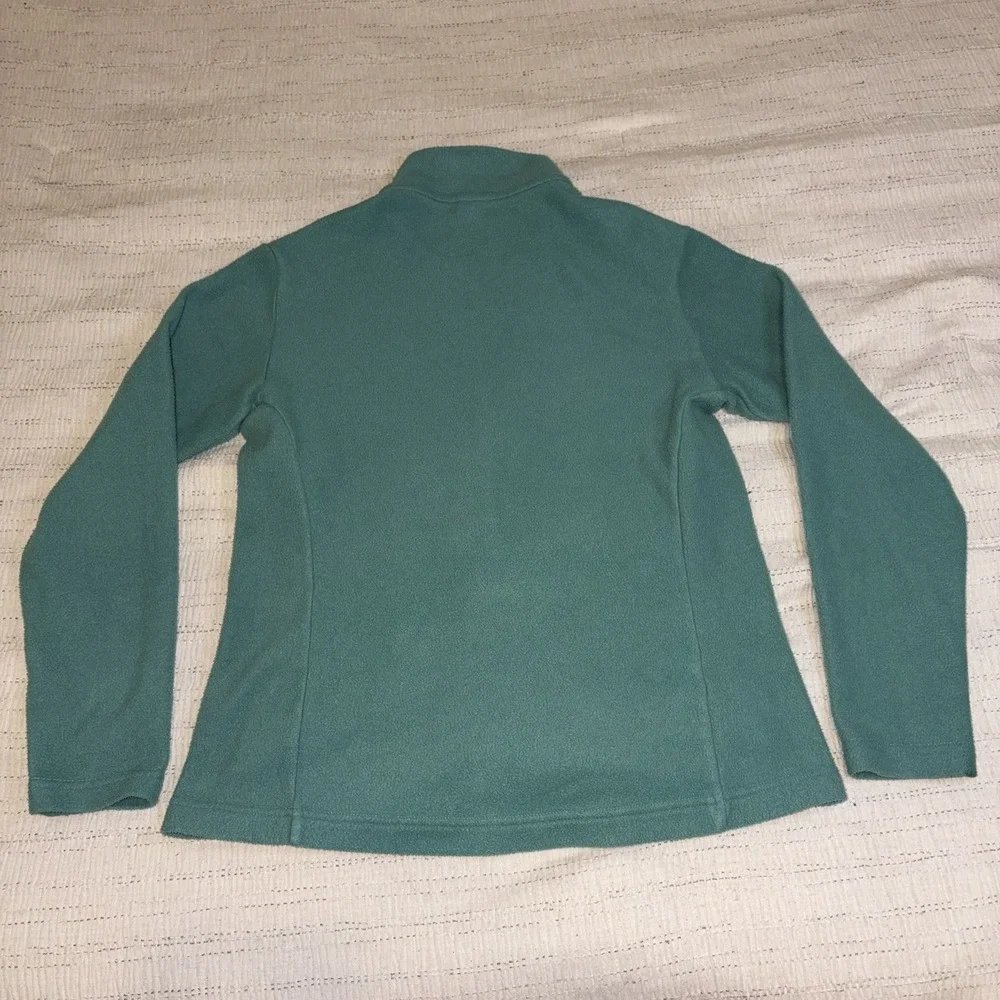 Patagonia pre owned